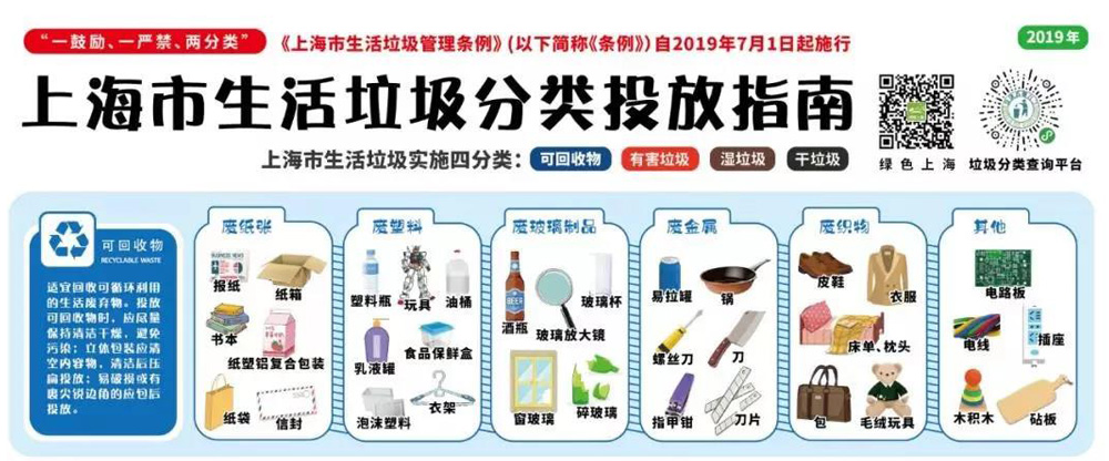 【MAX麥斯】室內垃圾桶助力上海地鐵垃圾分類