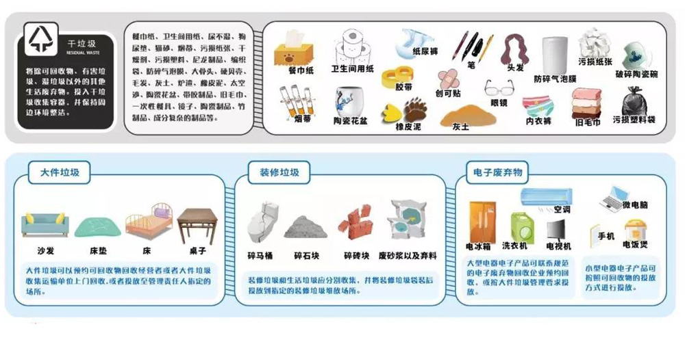 【MAX麥斯】室內垃圾桶助力上海地鐵垃圾分類