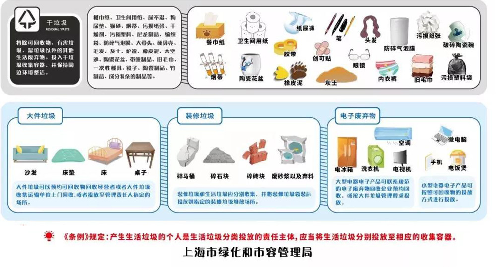 【MAX麥斯】室內垃圾桶助力上海地鐵垃圾分類