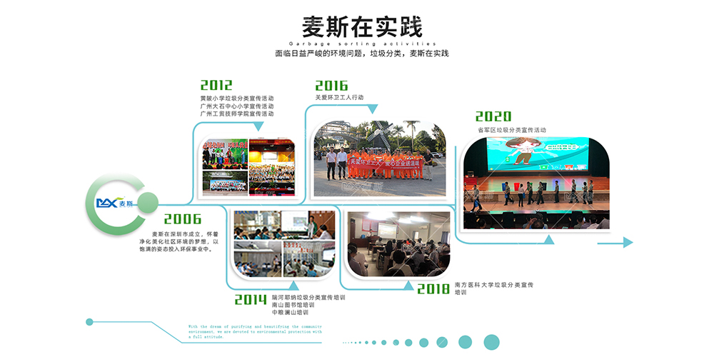 【MAX】&攜手農(nóng)夫山泉用環(huán)保行動留著美